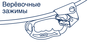 Устройства для подъема и позиционирования