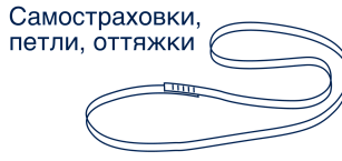 Оттяжки, петли, самостраховки